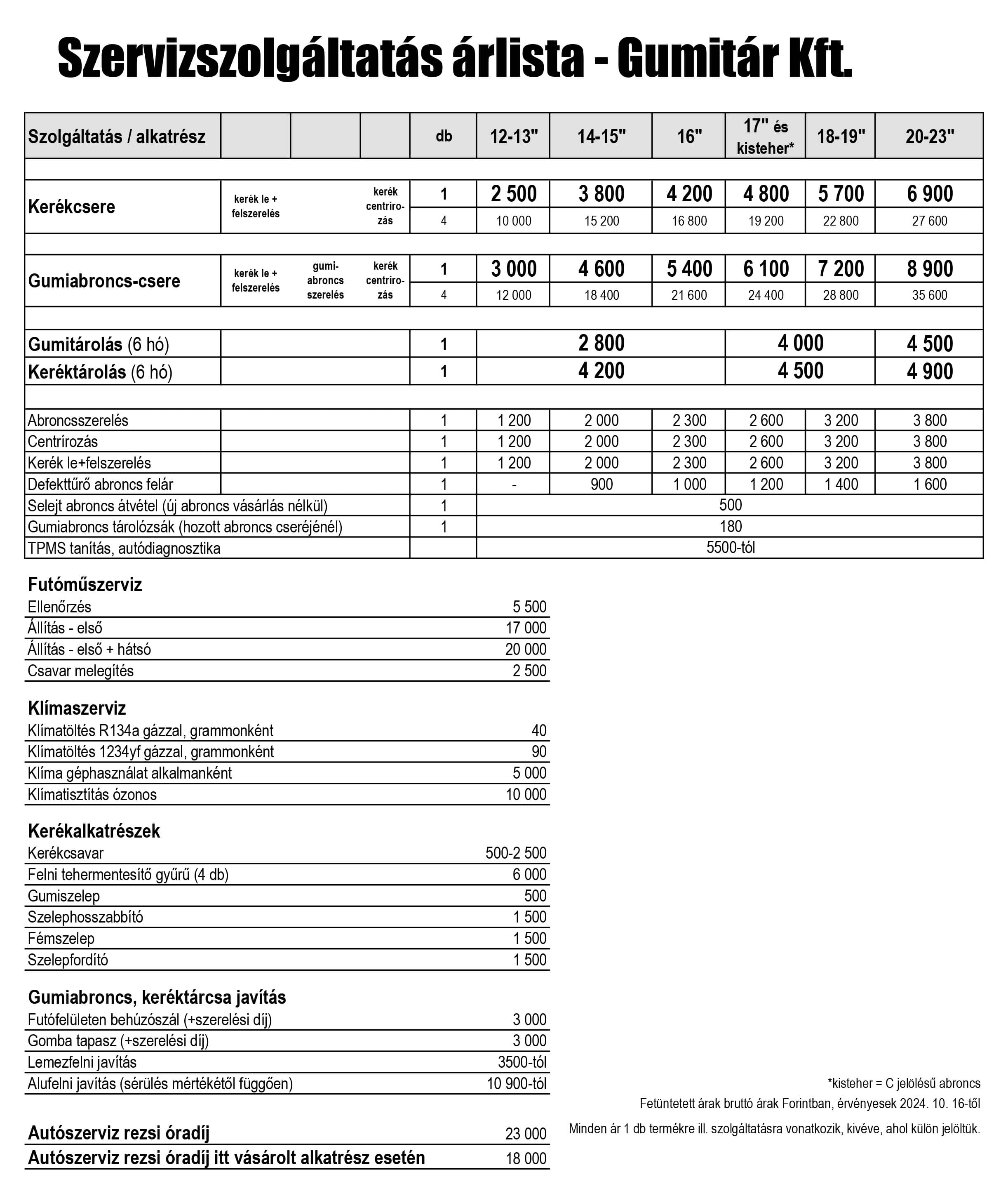 Gumiszerelési árlista 2024.10.16-tól!